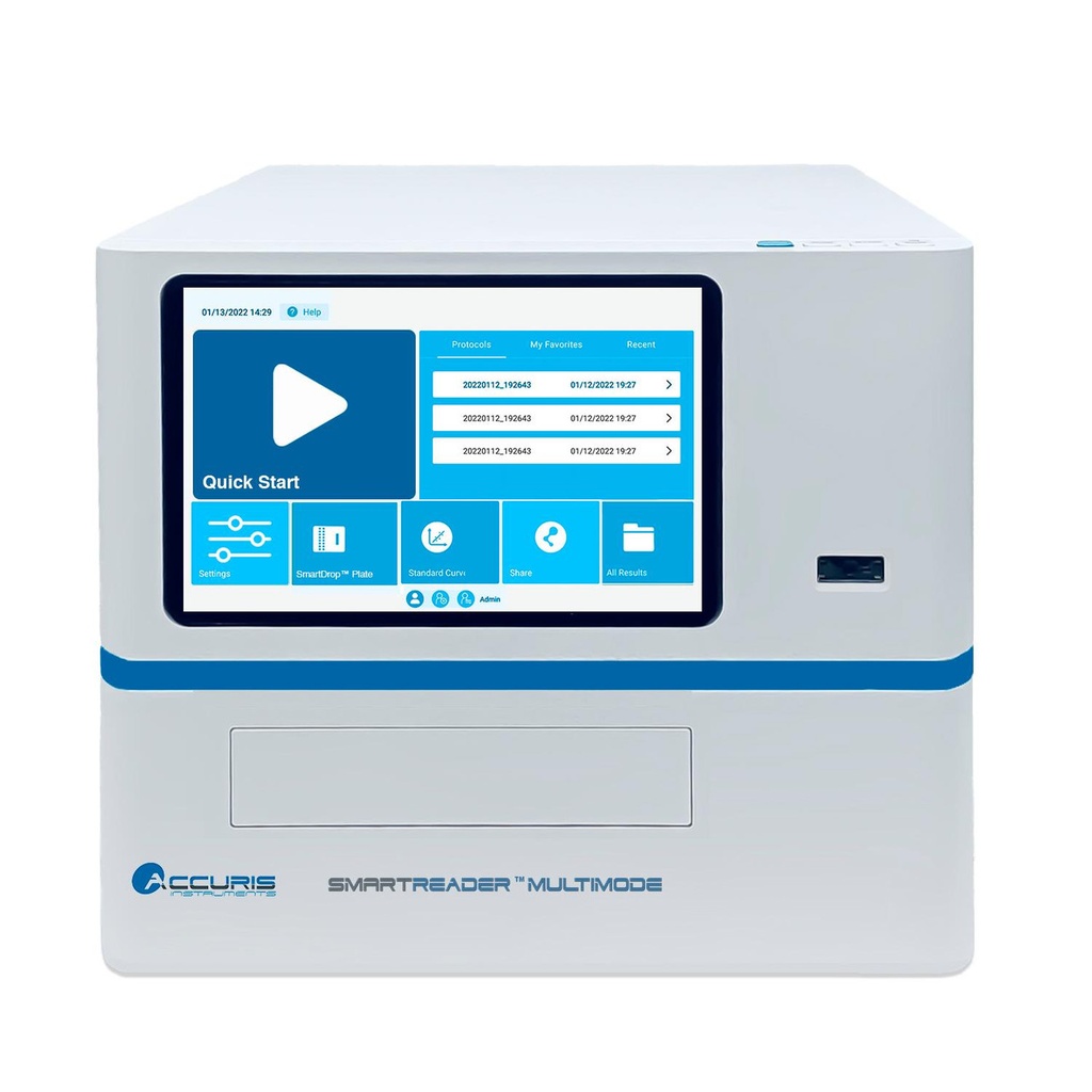 Multimode Microplate Reader
